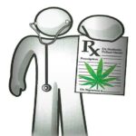 Dr Reeferalz Medical Marijuana