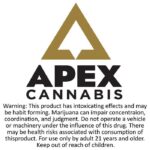 Apex Cannabis